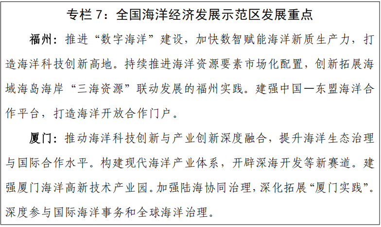 蓝图出炉！福建省人民政府印发《“十五五”“海上福建”建设规划》！
