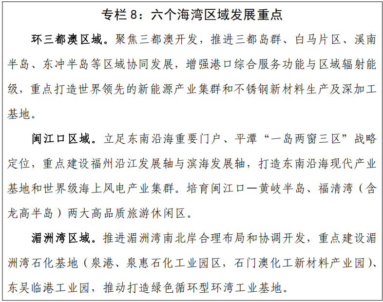 蓝图出炉！福建省人民政府印发《“十五五”“海上福建”建设规划》！