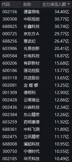 0e097a9c78f371a14790d8435ca452e7.png