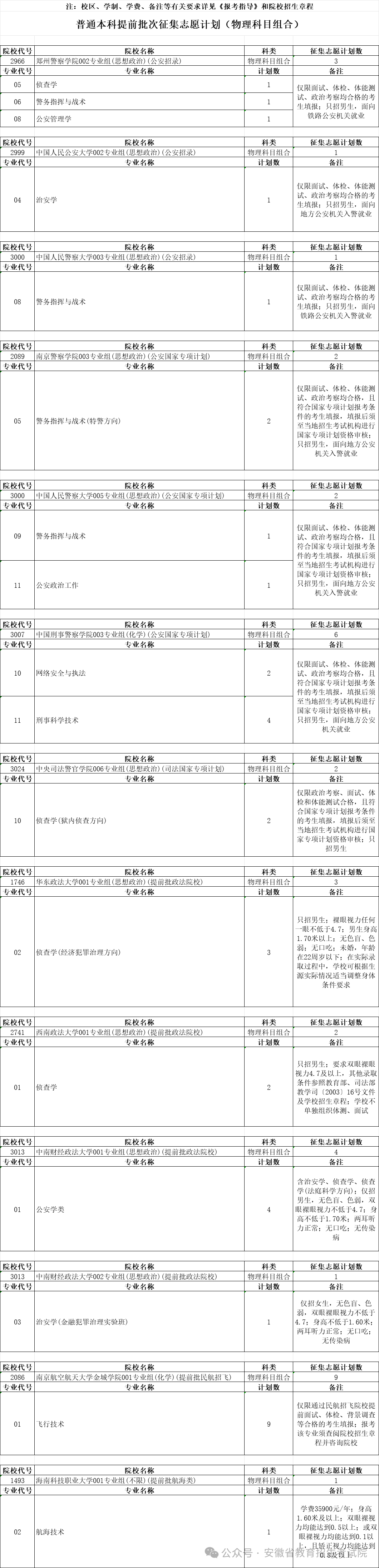 安徽省招生考試網_安徽省招生考試院網址是多少_安徽省招生考試院官網查詢