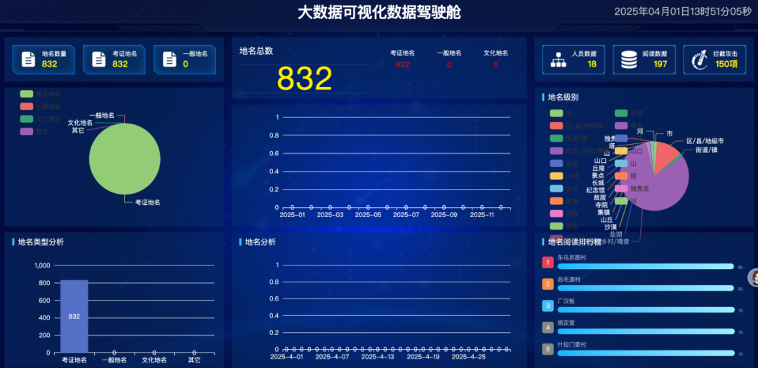 喜讯 | 满全荣获全国先进工作者称号 第5张
