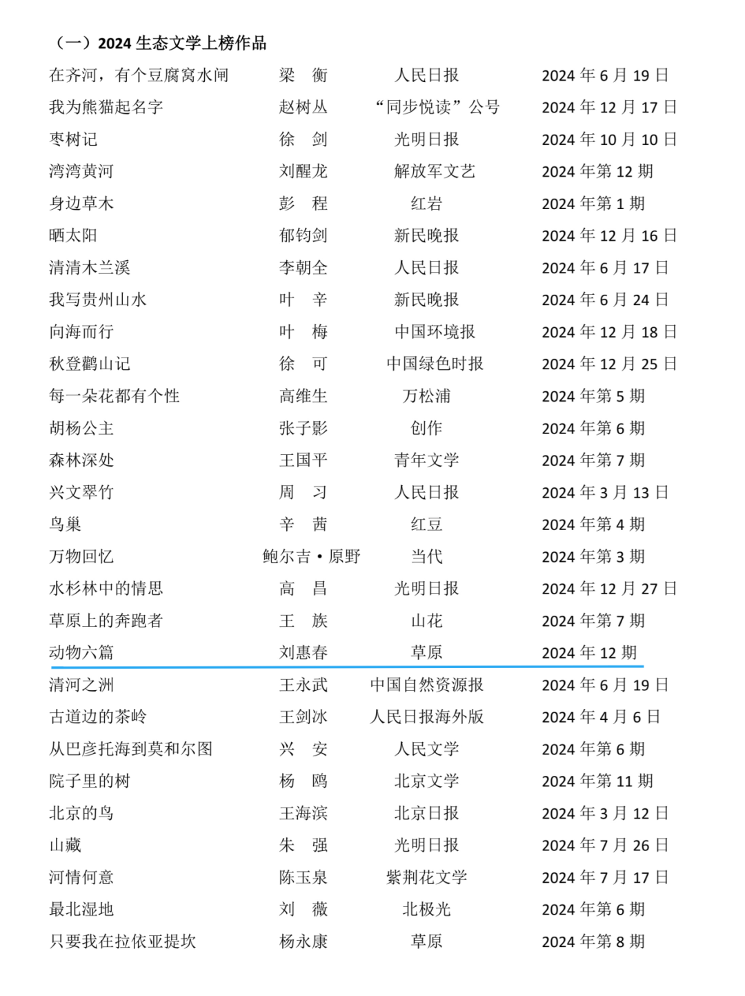 喜讯 | 中国2024生态文学榜单发布！内蒙古入选的是→ 第1张