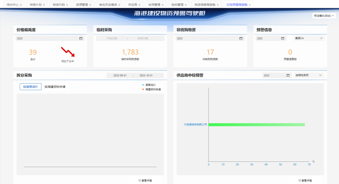 优质问题及经验_优质经验问题有哪些_经验的问题