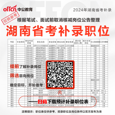 2024湖南省预测分数线_2021湖南省线_2021年高考湖南预估分数线