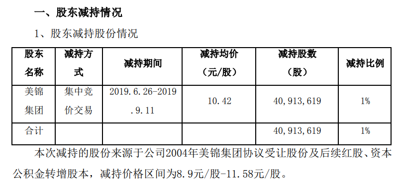 套现百亿、质押率99%，曾悬赏李兆会的姚氏家族还能稳坐山西首富吗？
