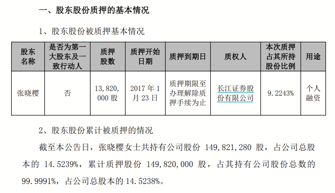 纳川股份股票价格