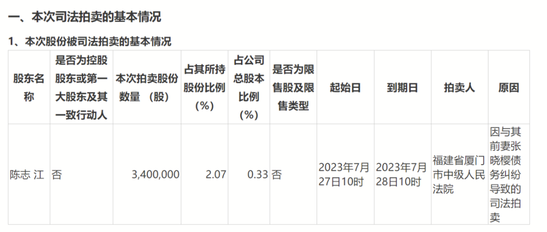 纳川股份股票价格