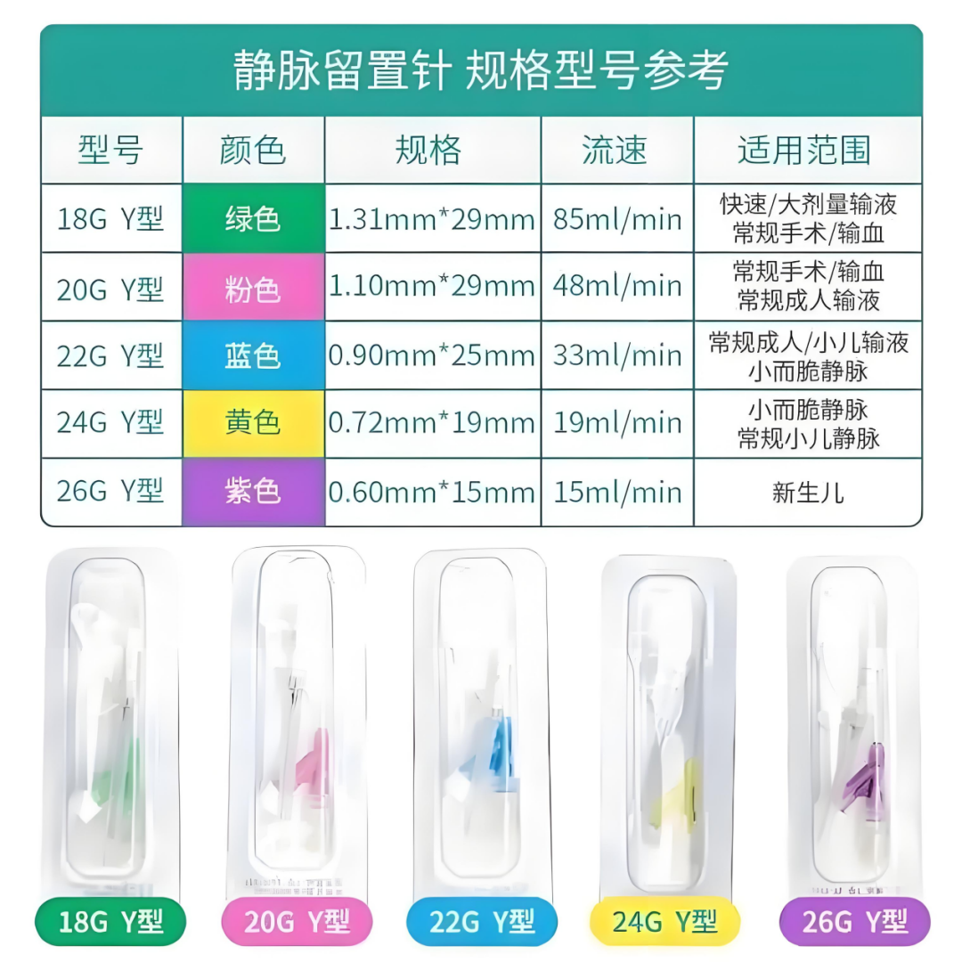 输液的器械叫什么【巩医科普】输液工具大揭秘_https://www.jmylbn.com_新闻资讯_第8张