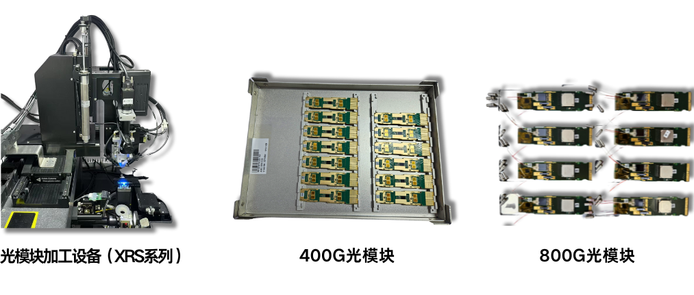 400G光模塊 (4).png