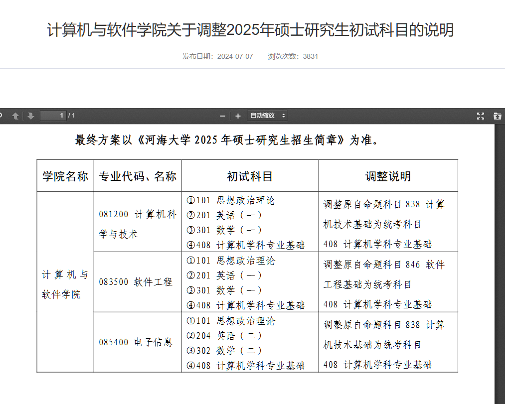 408 计算机学科专业基础综合南京农业大学人工智能学院改考后的科目:4