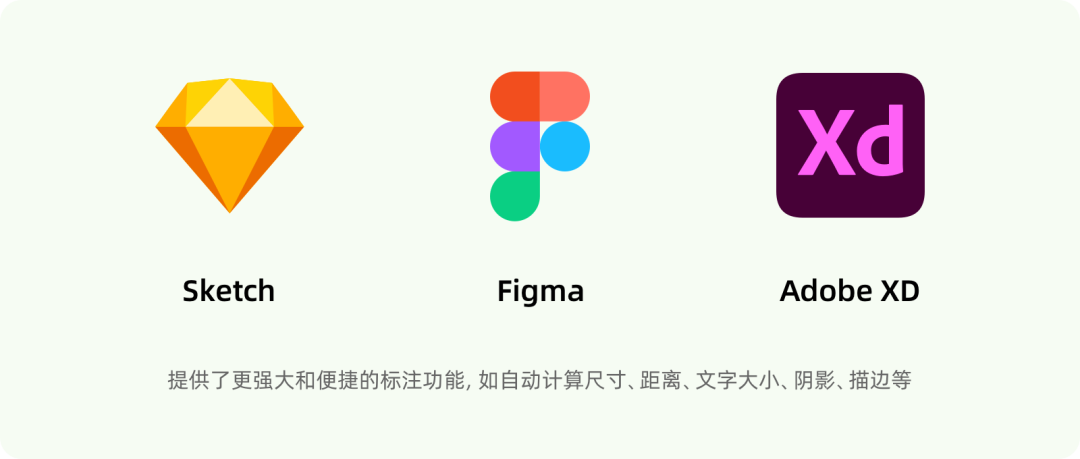 工作协同｜如何确保设计的落地效果更好！（含附件）