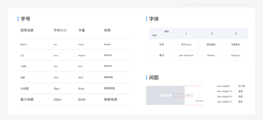 设计赋能｜从0开始搭建B端设计规范系统