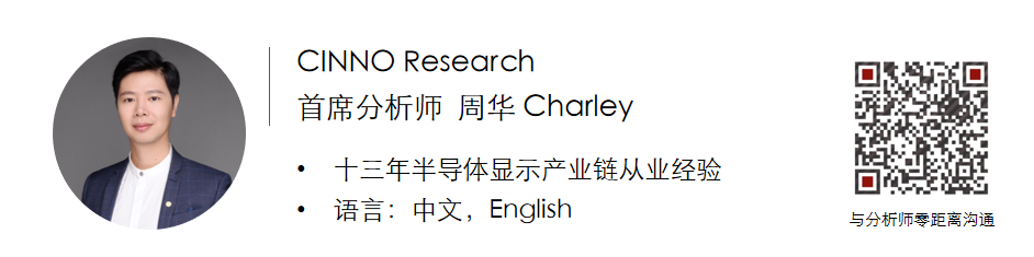 FMM｜克服OLED大尺寸、高像素技术瓶颈！Olum Materials开发出unit cell FMM的图2