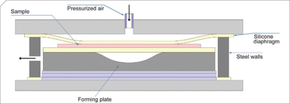 lexEnable开发柔性液晶薄膜：解决AR和VR设备中光学性能和穿戴舒适性问题的图10