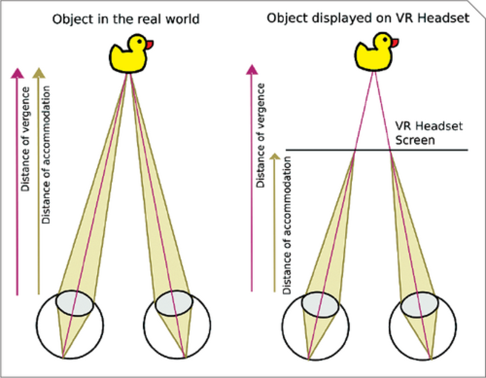 lexEnable开发柔性液晶薄膜：解决AR和VR设备中光学性能和穿戴舒适性问题的图5