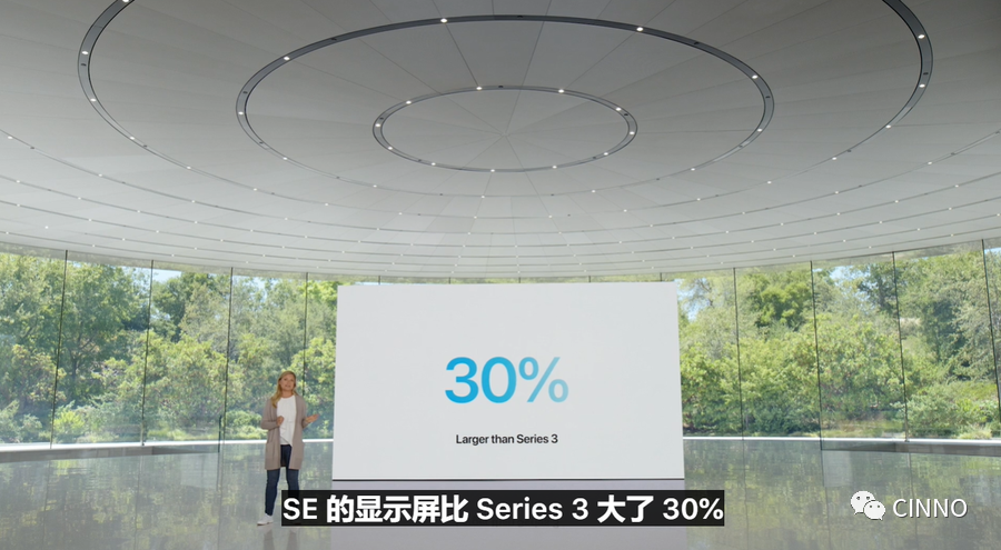 一文看懂苹果秋季发布会：4款iPhone、3款Apple Watch及新款AirPods Pro的图64