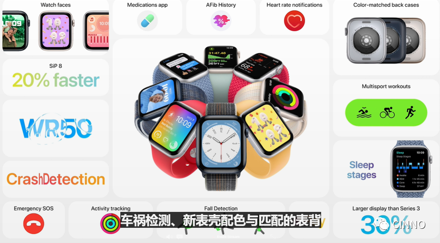 一文看懂苹果秋季发布会：4款iPhone、3款Apple Watch及新款AirPods Pro的图67