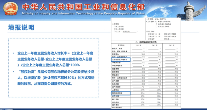 如何有效申报专精特新"小巨人"企业的图2