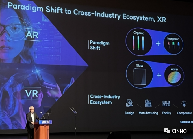 三星显示发布产品战略：硅基OLED/硅基LED将于2024年量产；8代QD-OLED产能年底前将提高30%的图5