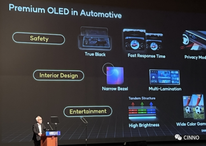 三星显示发布产品战略：硅基OLED/硅基LED将于2024年量产；8代QD-OLED产能年底前将提高30%的图7