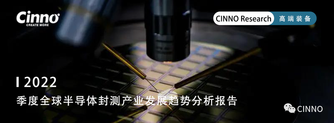2022年中国大陆市场桌上显示器LCD驱动芯片中国大陆厂商份额已增至31.5%的图8
