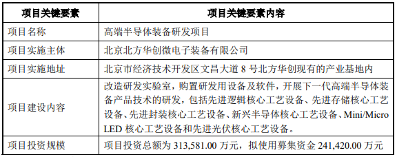 裝備｜北方華創擬募資85億元！投建高端半導體裝備研發等項目的圖5