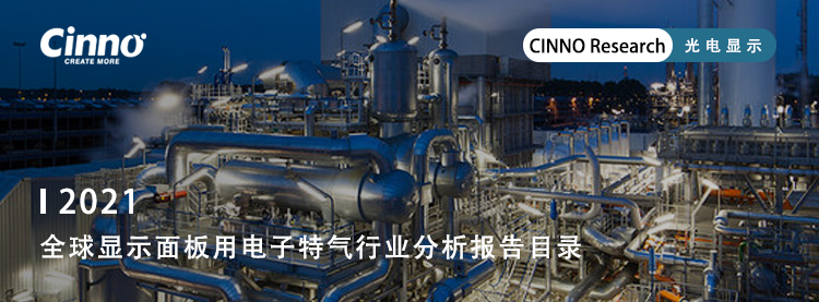 CINNO Research｜12月国内液晶面板产线稼动率下滑2.5个百分点至73.2%的图9