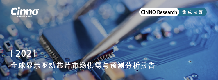 2022年中国大陆市场桌上显示器LCD驱动芯片中国大陆厂商份额已增至31.5%的图10
