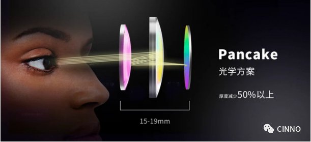 夏日炎炎，足不出户！一文看尽CITE2022的图58