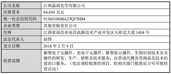 交易總價敲定！聞泰科技擬24.2億元收購歐菲旗下兩項攝像頭業務的圖7