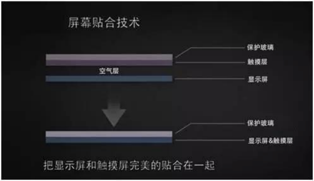 電子紙｜奧翼電子與馬蹄鐵共同推出全球首款全貼合電子紙標簽的圖2