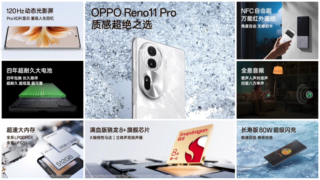 京东方供屏！OPPO Reno11 系列发布：搭载6.74 吋1.5K超视网膜屏，2499元起的图15