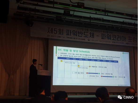 DB Hitek將于2028年中旬開始8吋SiC量產(chǎn)投資計劃的圖4