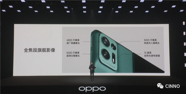 OPPO Find N2/Flip发布：7.1/6.8吋三星E6 OLED屏，5999元起的图13