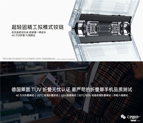 OPPO Find N2/Flip发布：7.1/6.8吋三星E6 OLED屏，5999元起的图21