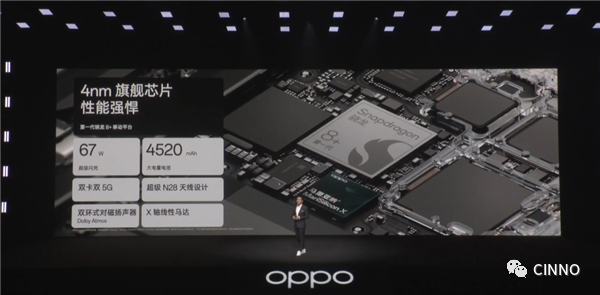OPPO Find N2/Flip发布：7.1/6.8吋三星E6 OLED屏，5999元起的图12