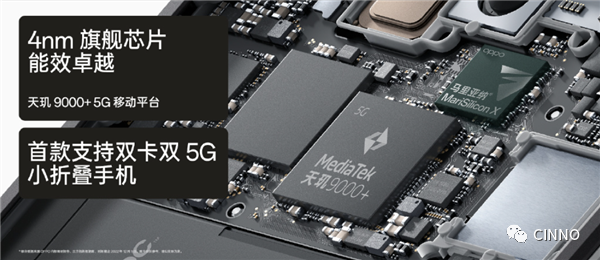 OPPO Find N2/Flip发布：7.1/6.8吋三星E6 OLED屏，5999元起的图22