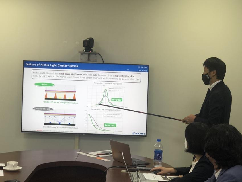 Mini LED｜投资约35.6亿元！日亚德岛工厂扩产，2023年达月产200万颗的图4