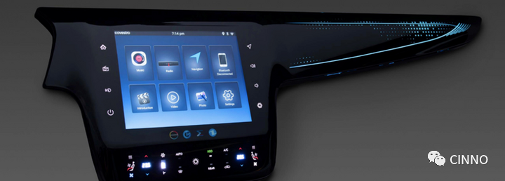 汽车新时代热潮带动TFT-LCD In Cell技术在车载领域扩大应用的图5
