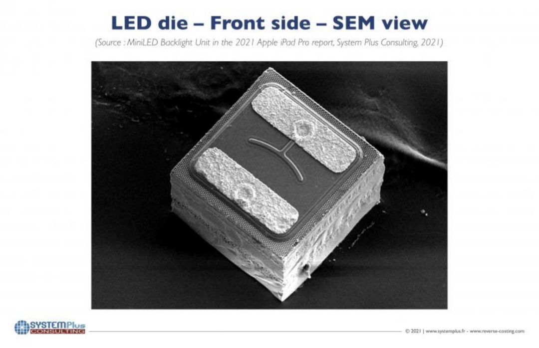 Mini LED｜iPad Pro逆向工程：還原蘋果關于成本和性能的平衡設計的圖5