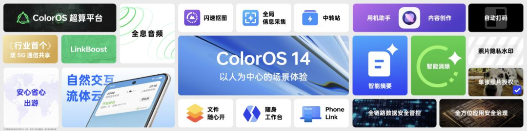 2023 OPPO开发者大会：发布全新ColorOS 14，开放生态更进一步的图6