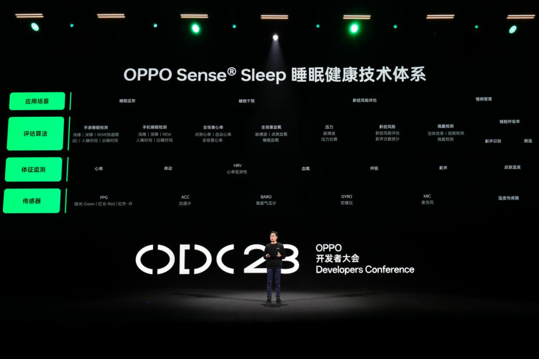 2023 OPPO开发者大会：发布全新ColorOS 14，开放生态更进一步的图10