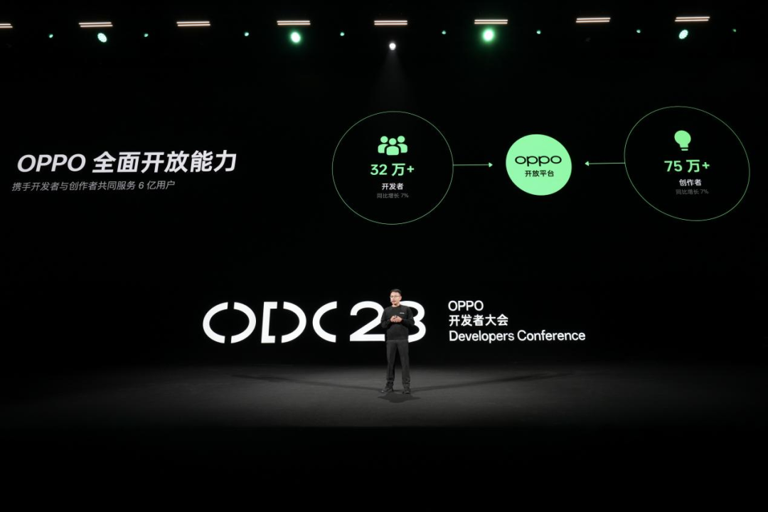 2023 OPPO开发者大会：发布全新ColorOS 14，开放生态更进一步的图9