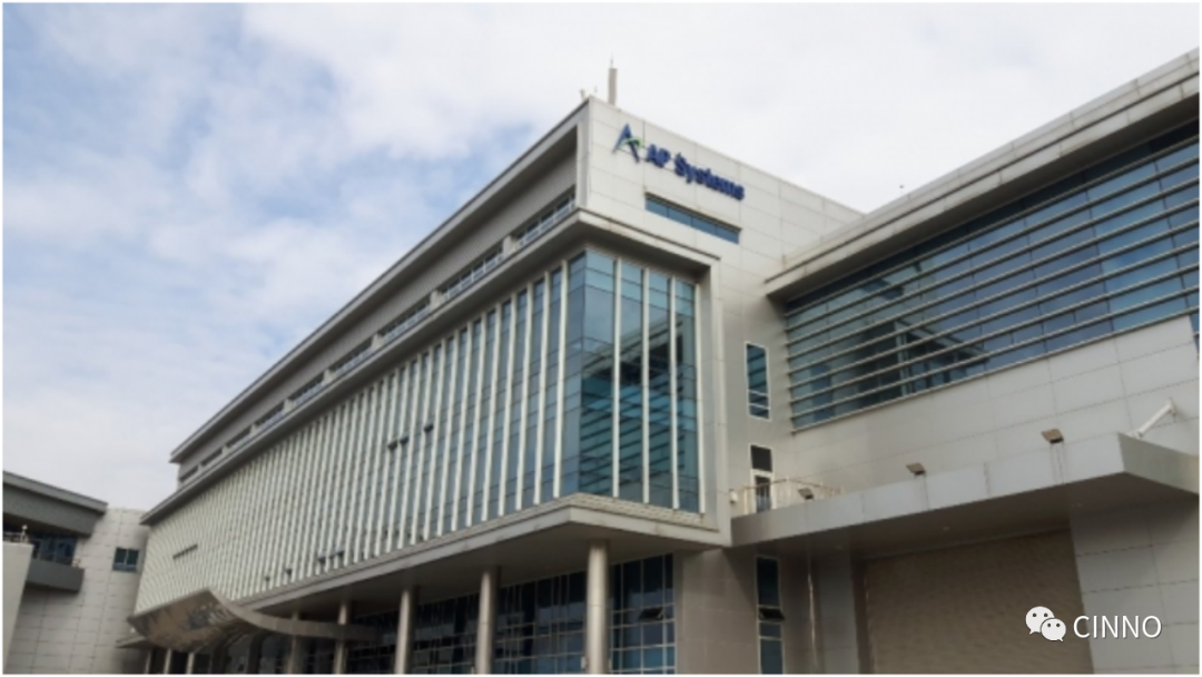 FMM｜APS Holdings将打造超高分辨率硅基OLED FMM研发产线的图6