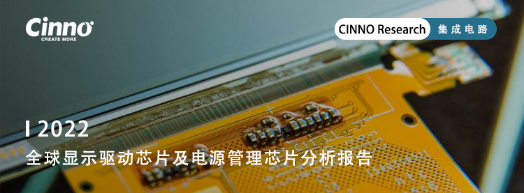 2022年中国大陆市场桌上显示器LCD驱动芯片中国大陆厂商份额已增至31.5%的图9