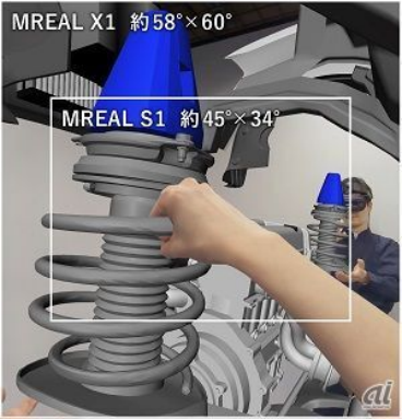 MR | 佳能發(fā)布MR用HMD的廣角款“MREAL X1”，6月上旬開始銷售的圖6
