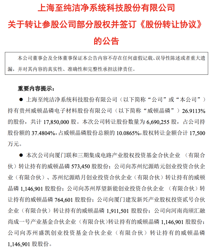 至純科技擬1.75億元轉讓威頓晶磷10.09%股份的圖4