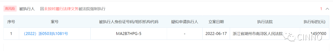 突發(fā)！高世代面板廠泰嘉光電南潯項目停擺欠薪，實控人被拘接受調查的圖4