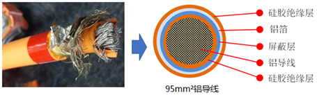 【报告6121】特斯拉Model3整车轻量化技术分析（14页可下载）的图19