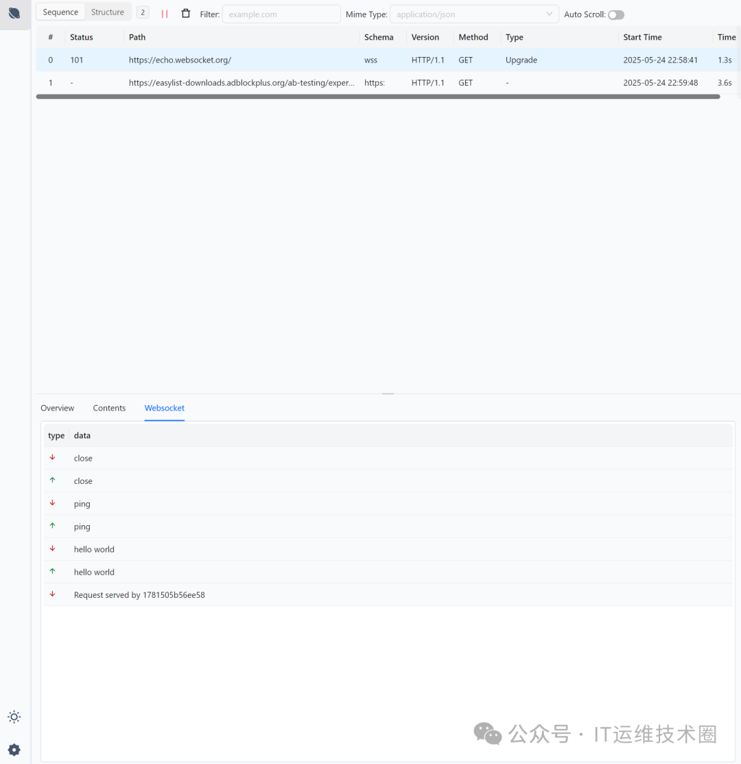 运维工程师web代理的新选择Lynx-腾讯云开发者社区-腾讯云